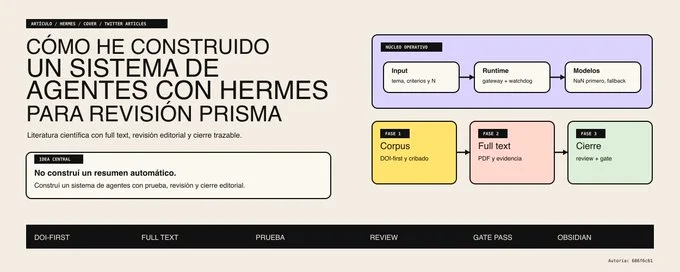 Cómo he construido un sistema de agentes con Hermes para revisión PRISMA