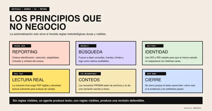 Guardrails no negociables