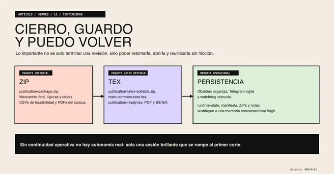 Memoria material