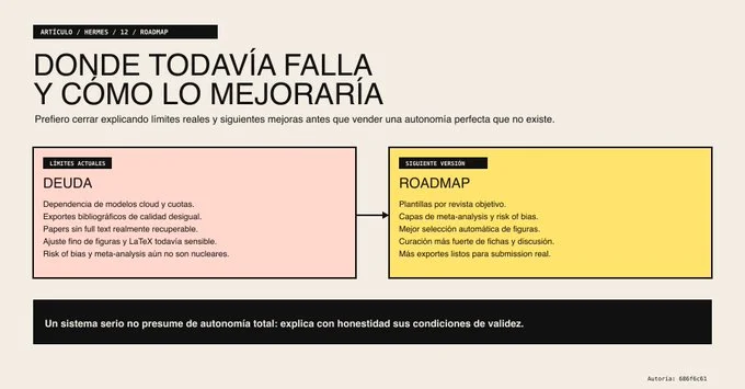Dónde quiero seguir mejorando